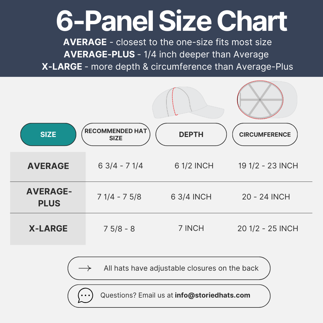 Fitted Cap Sizes New Era 59fifty Zephyr Hats Size Chart Find Your