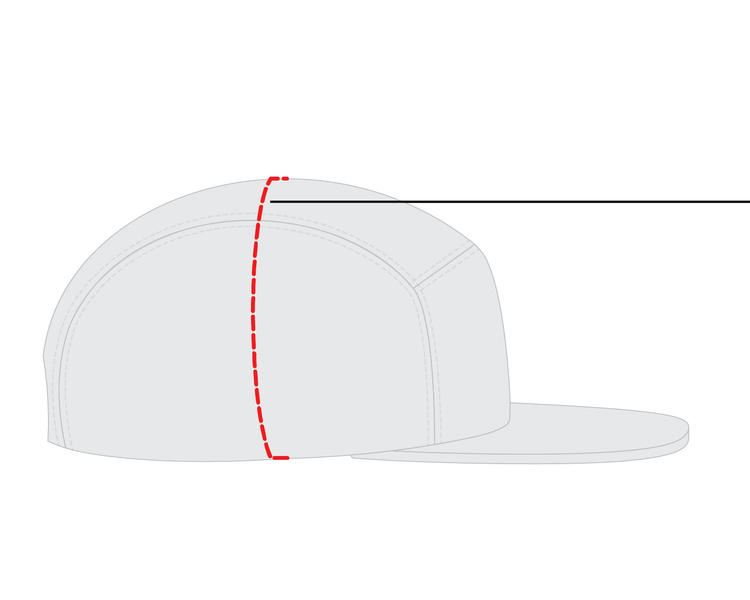Storied Hats Main Size Guide – storied hats