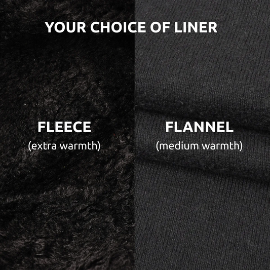 Buffalo Check Flannel